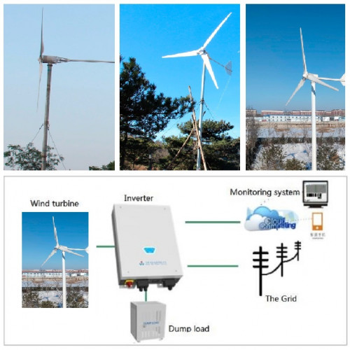 20 kW Zestaw poziomego generatora wiatrowego Seria G RX-20KH3 20 kW 380 V, sterownik inwertera sieciowego WWGIT100 20 kW 380 V