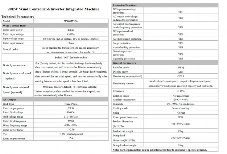 20 kW Zestaw poziomego generatora wiatrowego Seria G RX-20KH3 20 kW 380 V, sterownik inwertera sieciowego WWGIT100 20 kW 380 V