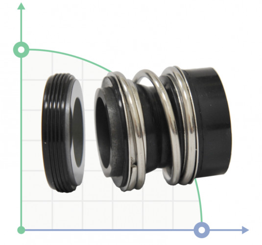 Uszczelnienie pompy R-MG12 50, CAR/CER, EPDM, 304, G60