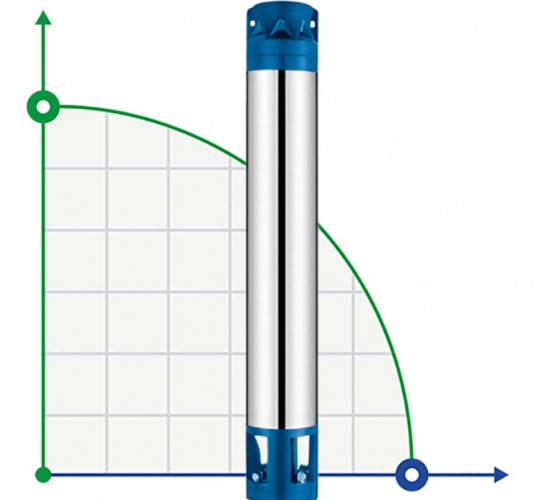 Część pompująca do pompy głębinowej 6SR10/26, Outlet: 3 cal