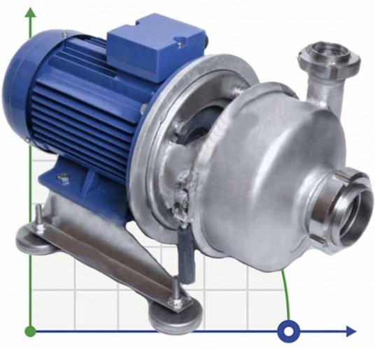 Pompa do sera zbożowego, koncentratu pomidorowego A9-KNA, 20m3/h, 4kW, 380V