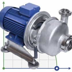 Pompa do sera zbożowego, koncentratu pomidorowego A9-KNA, 20m3/h, 4kW, 380V