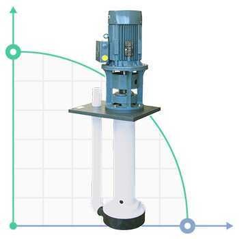 Pompa chemiczna pionowa odśrodkową IM 155, PVDF, 500 mm, 5,5 kW (Výtoň)