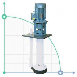Pompa chemiczna pionowa odśrodkową IM 155, PVDF, 500 mm, 5,5 kW (Výtoň)