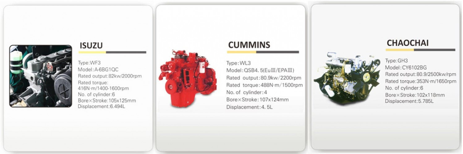 Wózek widłowy do magazynu FD80, 8 ton, diesel