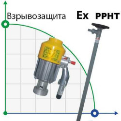 Pompa beczkowa BTS-HD-EX2-V + PPHT-1200mm