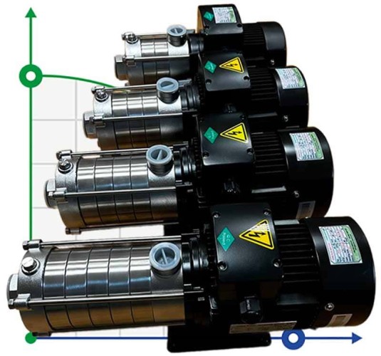 Pozioma pompa wielostopniowa do systemów zaopatrzenia w wodę DW(S)5-60/110, AISI304, 380V/50Hz