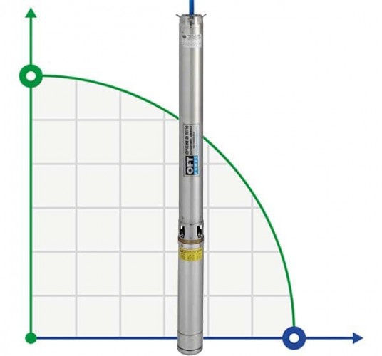 Pompa głębinowa 4 cal A45-100-6, 380V