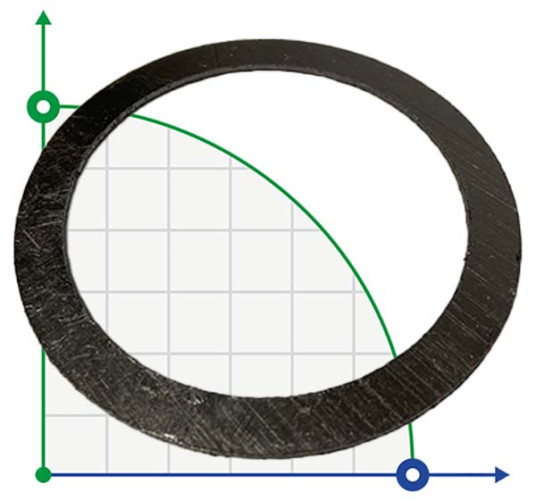 Uszczelka uszczelnienia mechanicznego do BTKF-K 32-160