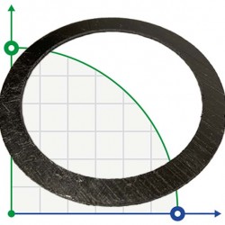 Uszczelka uszczelnienia mechanicznego do BTKF-K 32-160
