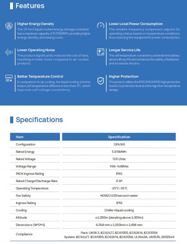 ECO B20FT5015LP chłodzony cieczą wysokonapięciowy pojemnik na baterie LiFePO4 do magazynowania energii