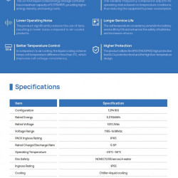 ECO B20FT5015LP chłodzony cieczą wysokonapięciowy pojemnik na baterie LiFePO4 do magazynowania energii