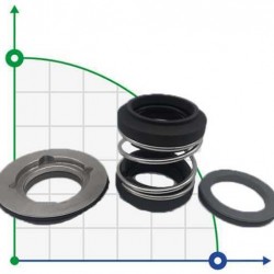 Uszczelnienie pompy Alfa Laval R-AL.LKHd 32, CAR/SIC, EPDM, 304
