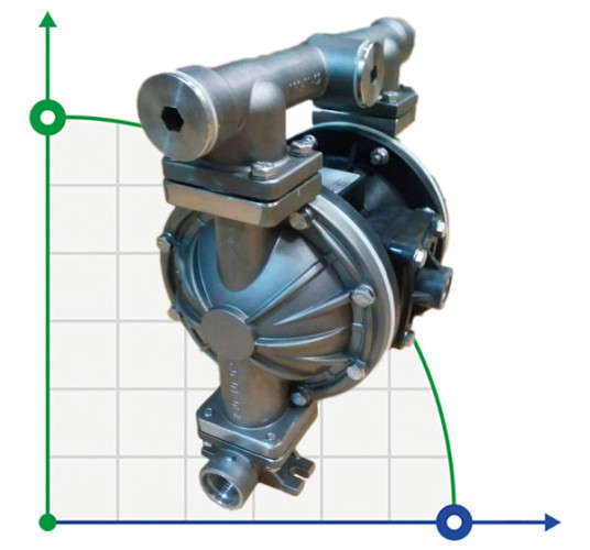 Pompa do chemii membranowa DP 10 SS/S
