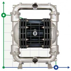 Pneumatyczna pompa membranowa BOXER 252 AISI 316 IB252A-HTAAT--
