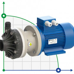 Pompa chemiczna pozioma FLUIMAC DRAGON 6 PVDF, 0,37 kW, 380 V