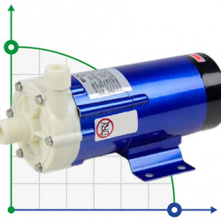 Pompa chemiczna ze sprzęgłem magnetycznym FLUIMAC MINI COMPASS MC 20 PP, 20 W, 220 V