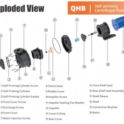 Pompa transferowa chlorku żelaza QHB-G-50052EAL-SSH5V38AGABS-3801, GFRPP, 507 l/min, 24 m, 3,7 kW, 380 V, odśrodkowa, samozasysająca