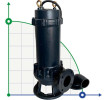 Pompa do ścieków z wirnikiem tnącym 100WQV80-30-15/2 do pompowania wody powodziowej