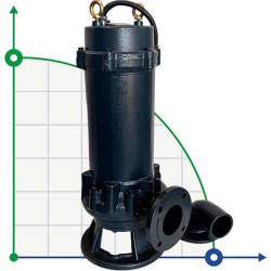 Pompa do ścieków z wirnikiem tnącym 100WQV80-30-15/2 do pompowania wody powodziowej