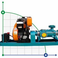 Silnik diesel Lombardini pompa 4-biegowa 17 KM