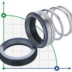 Uszczelnienie mechaniczne R-MG912 14, CAR/CER, VITON, 304, G60