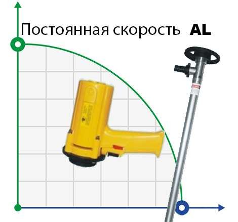 Pompa beczkowa BTS-SB-550W+AL-1000mm (ze stałą prędkością)