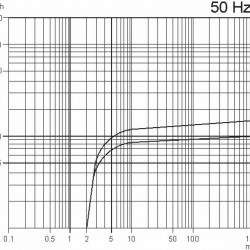 Pompa próżniowa Zinisan ZYVP-016-M/0.37 olejowa jednostopniowa