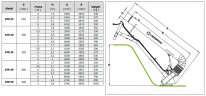 Pompa nawadniająca WOM Veneroni ATR 35/540, 3m, 1620 m3/h z obrotem hydraulicznym