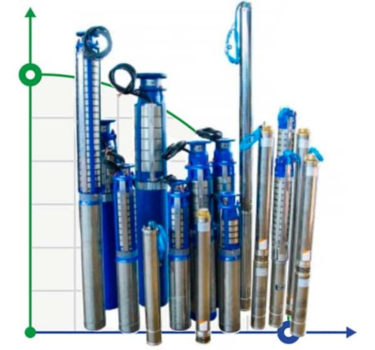 ECV 8-16-80 ss pompa głębinowa do studni kregowych