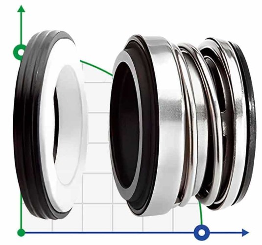 Uszczelnienie pompy R-104A 35, CAR/CER, EPDM, 304