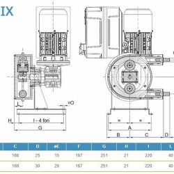 Pompa perystaltyczna ACME Pompe ASP 15 IX 41,3-289 l/h, 0,37 kW, 9,3-65 obr./min, z regulacją wydajności za pomocą przetwornicy częstotliwości