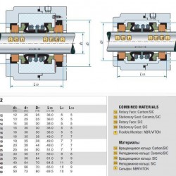 Uszczelnienie mechaniczne wału R-4702 30, СAR/CER/SIC/SIC, NBR, 304