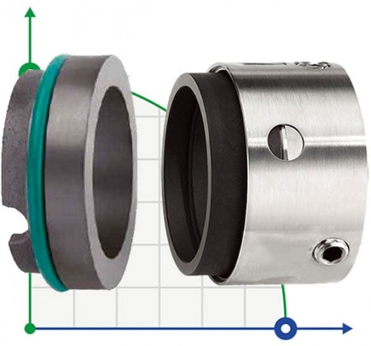 Uszczelnienie pompy R-58U 28, SIC/SIC, VITON, 304, ВО