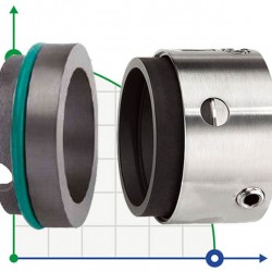 Uszczelnienie pompy R-58U 28, SIC/SIC, VITON, 304, ВО