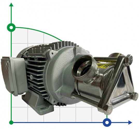 Pompka do kremu, szamponu, balsamu AlphaDynamic AD40/01 1,1 kW wirnikowa