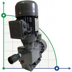 Pompa membranowa dozownica PDM-D BA 300/5 400/3/50 0,25