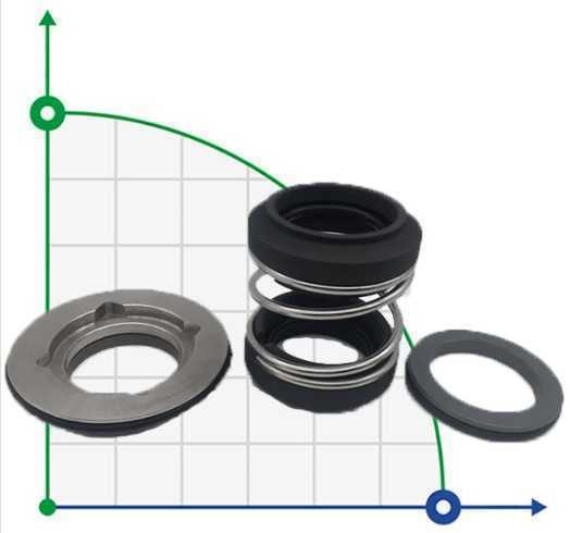 Uszczelnienie pompy Alfa Laval R-AL.LKHd 42, CAR/SIC, EPDM, 304