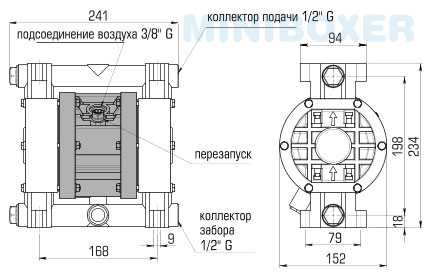 Pneumatyczna pompa membranowa BOXER 50 PP IB50-P-HTTPD--