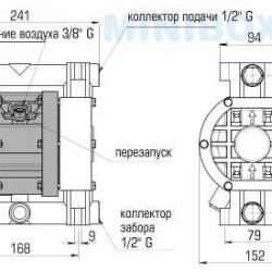 Pneumatyczna pompa membranowa BOXER 50 PP IB50-P-HTTPD--
