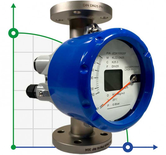 DN25 Przepływomierz rotametr ze stali nierdzewnej KLZZ PN16 (ciekła mieszanina alkoholi C2H5OH 96%), 250-2500 l/h, 4-20mA, Ex
