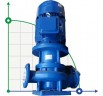 BTKF-I 65-200, 15 kW pompa in-line (3000)