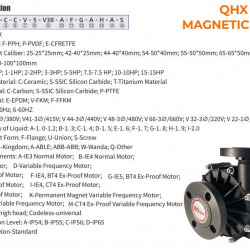 Pompa magnetyczna QHX-F-553CSV-5V38AFGBS-3801, PPH, 550L/min, 26m, 380V