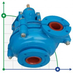 Pompa do szlamu 4x3C-MAH