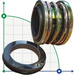 Uszczelnienie wału sprężarki R-J580 1.7/8, CAR/SIC, HNBR, A3/65Mn