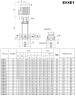Pompa wielostopniowa do systemów grzewczych EVXE 1/16, 0,75 kW, 2,4 m3/h, 95,5 m, 220V/M, AISI 304 (EBARA EVM)