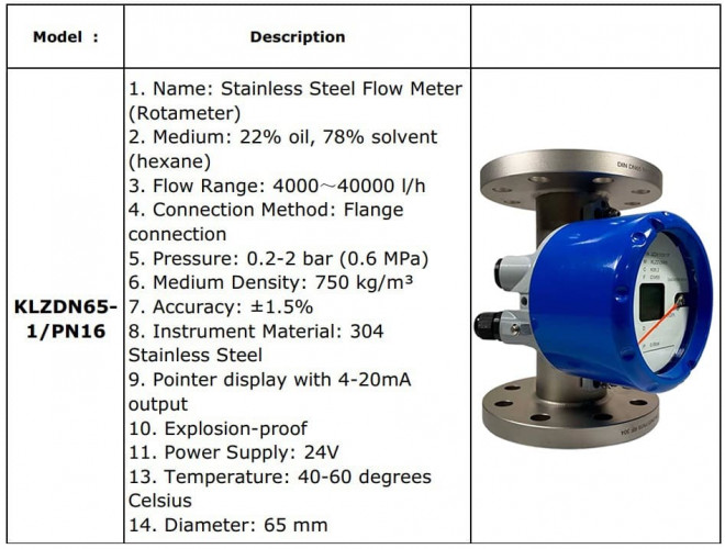 DN65 Przepływomierz (rotametr) ze stali nierdzewnej KLZDN65-1/PN16 (22% olej, 78% rozpuszczalnik (heksan) 750 kg/m3, 40-60°C) 4000~40000 l/h, 4-20mA,