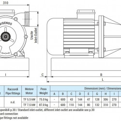 Pompa wirowa do rozpuszczalników LIVERANI EP 70 Inox +BY-PASS, 500 l/min, TF/M, 7,5 kW, 1400 rpm, 380 V, AISI 316, Seal Widia-SiC-Viton