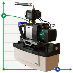 Wilo-RAIN1-24 EM centrala deszczowa