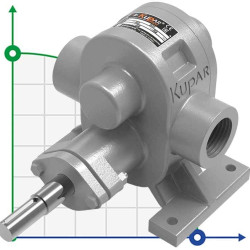 Pompa zębata Kupar KHP 1 1/2 cala-C, AISI 316, 4-11,5 m3/h do lepkich chemikaliów